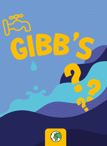 Gibb's jeu de cartes sensibilisant aux enjeux de consommation de l'eau